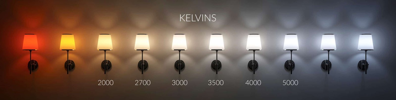 Dekoratyviniai šviestuvai approximate light bulb temperatures kelvins and paint colours 1 scaled